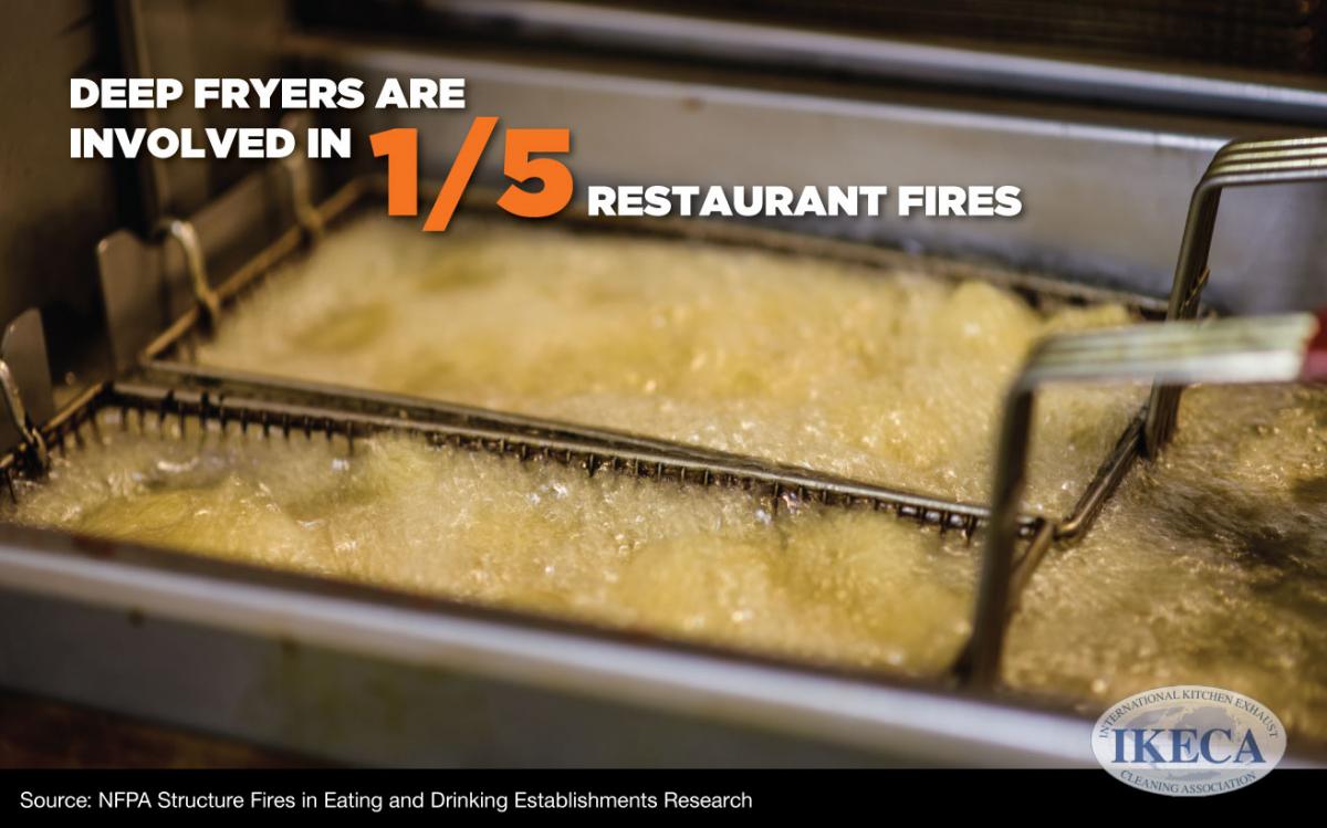 One in Five Restaruant Fires Caused by Deep Fryers.