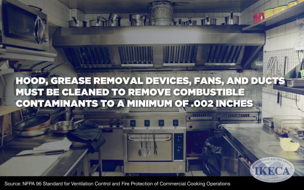 Keeping Grease Build Up Levels Low Will Greatly Reduce Risk of Grease