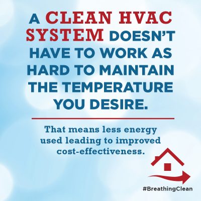 A clean HVAC System will save you money!